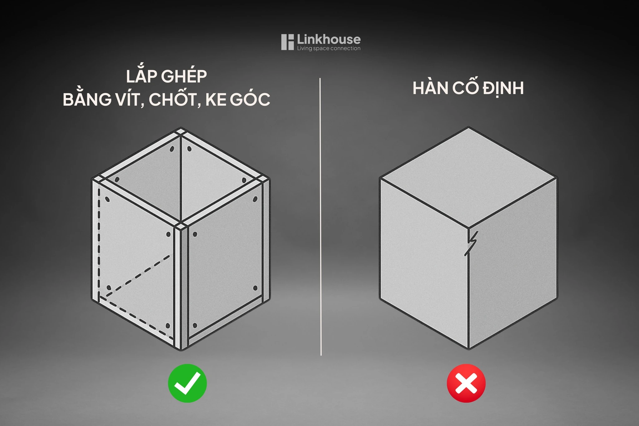 Vì Sao Tủ Bếp Cao Cấp Ưa Chuộng Kết Cấu Lắp Ghép Thay Vì Hàn Cố Định?